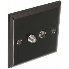 EC 2125SLOPED