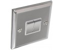 EC 2625SLOPED