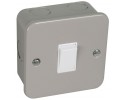 EC 2671MS